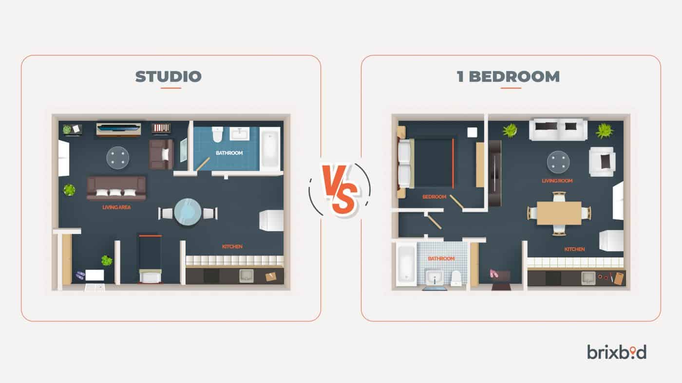 Brixbid original studio vs 1 bedroom image
